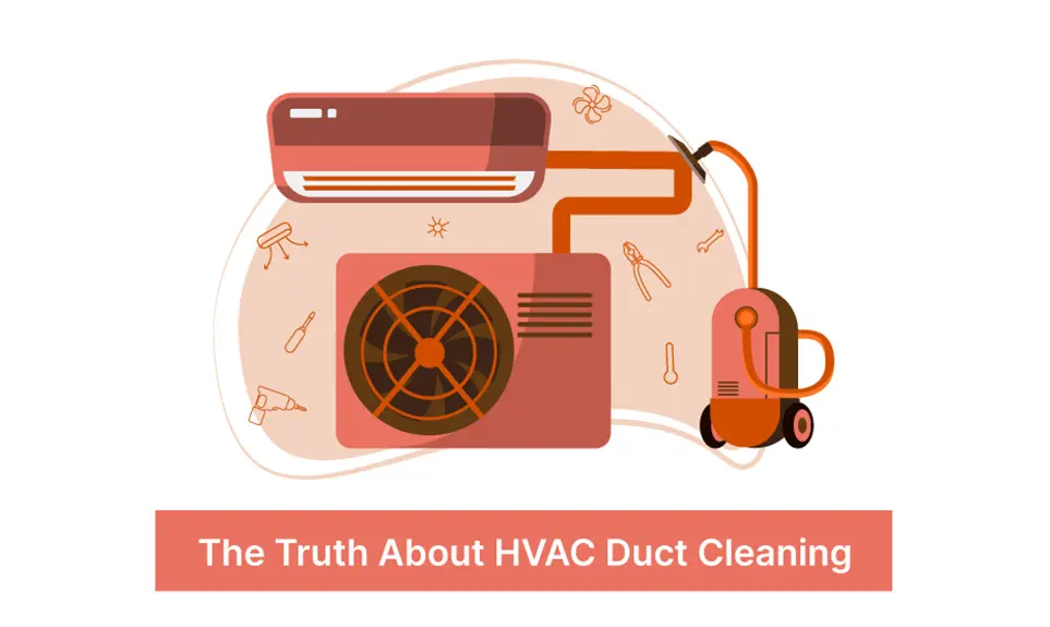 The Truth About HVAC Duct Cleaning