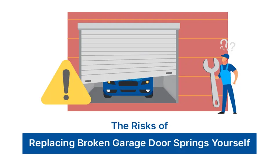 The Risks of Replacing Broken Garage Door Springs Yourself