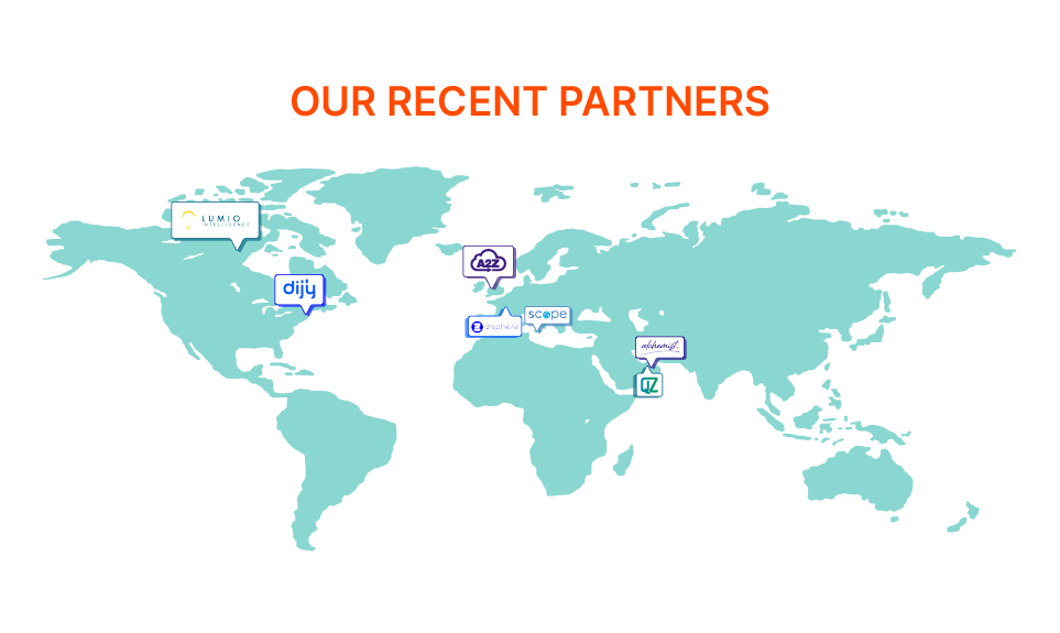 The Quest for Customer-Centricity