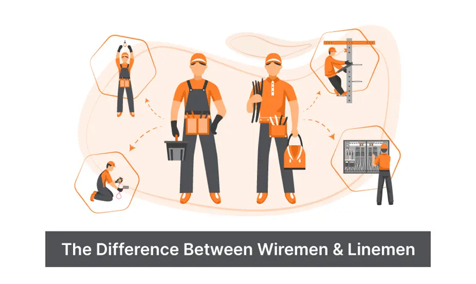 The Difference Between Wiremen and Linemen
