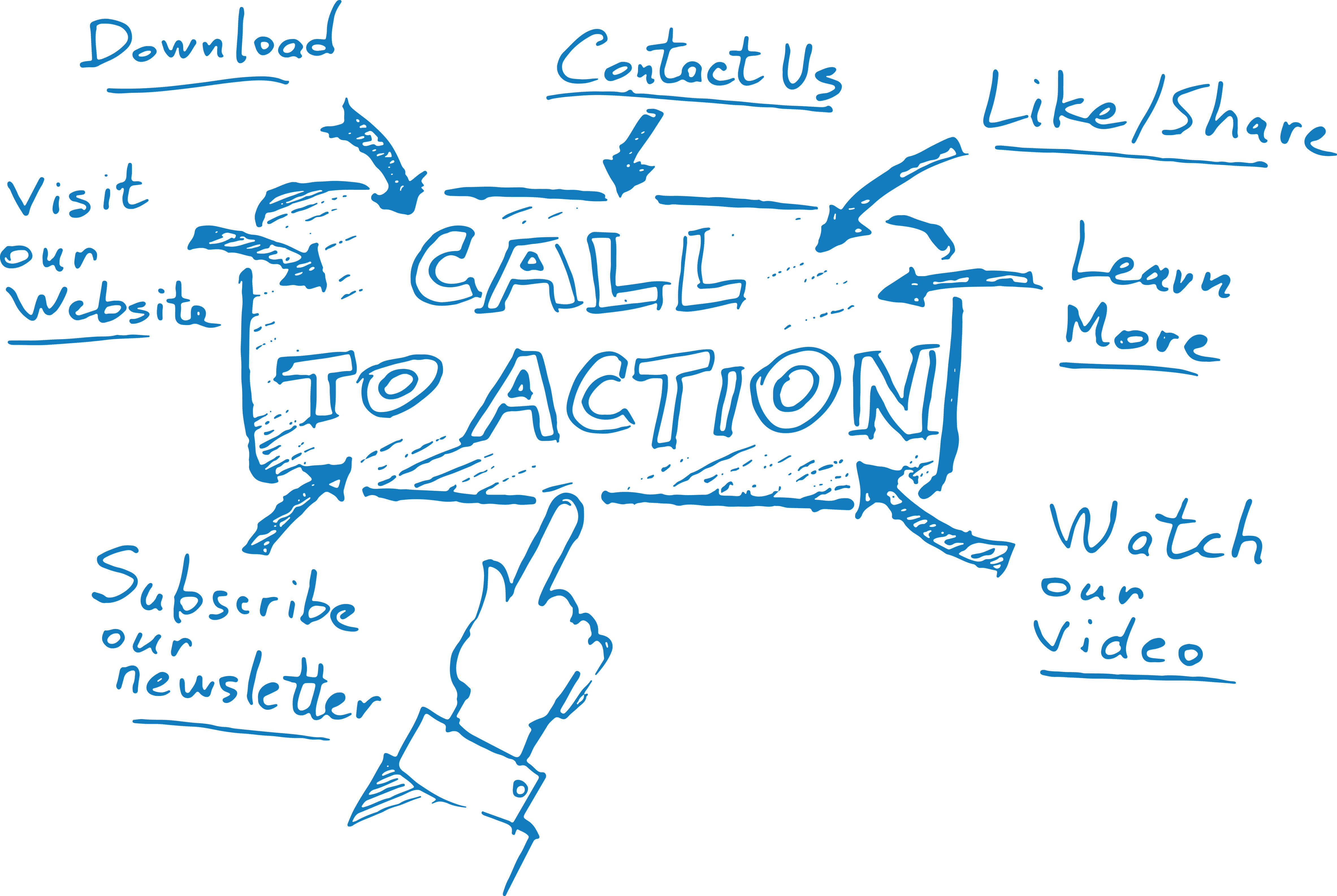 Call to action diagram where multiple examples are illustrated such as download, like/share, subscribe to newsletter, visit website, etc